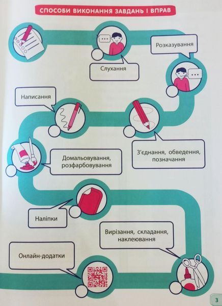 Обучалочка Тесты для будущих первоклассников С наклейками 1423884702 фото