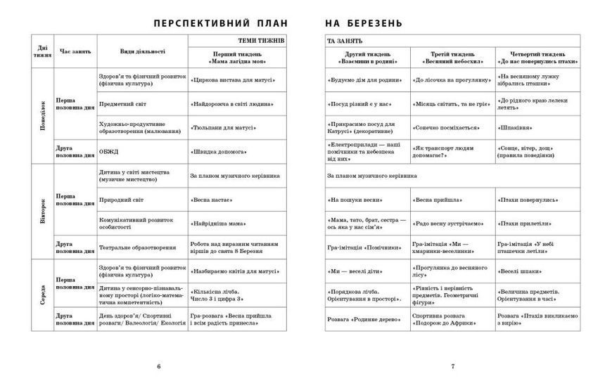 Сучасна дошкільна освіта. Розгорнутий календарний план. Березень. Молодший вік 2136641804 фото