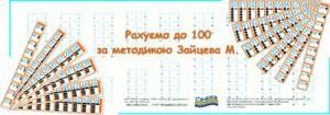 Зайцев. Математика. Считаем до 100. Методика Николая Зайцева. 232667763 фото