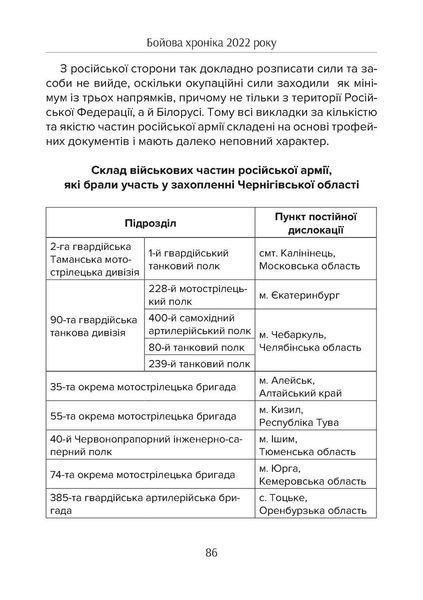 Боевая хроника 2022 года 2046665093 фото