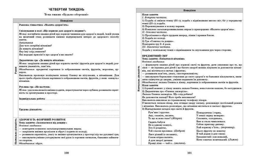 Современное дошкольное образование. Развернутый календарный план. Апрель. Старший возраст 2181602506 фото