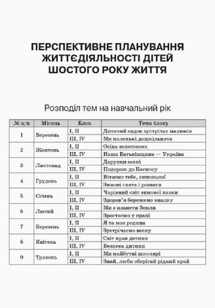 Организация образовательного процесса с сентября по май. 6-й год жизни. Часть 1 1526074739 фото