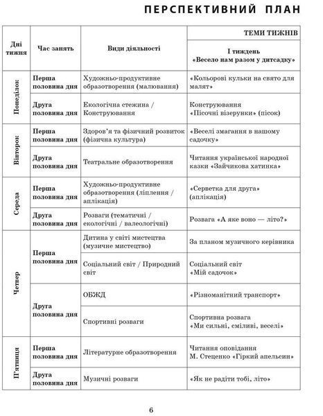 Розгорнутий календарний план, Літо, Середній вік 2267002538 фото