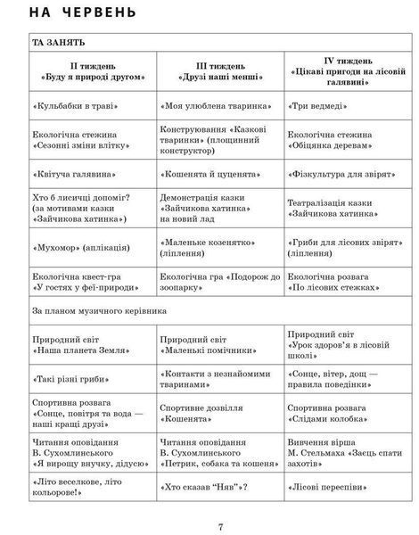 Розгорнутий календарний план, Літо, Середній вік 2267002538 фото